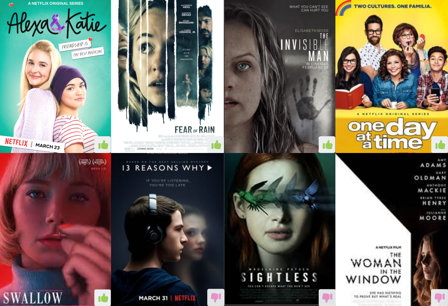 5 Films Series That Portray The Reality Of Mental Health Challenges